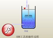 sbr工艺的操作过程